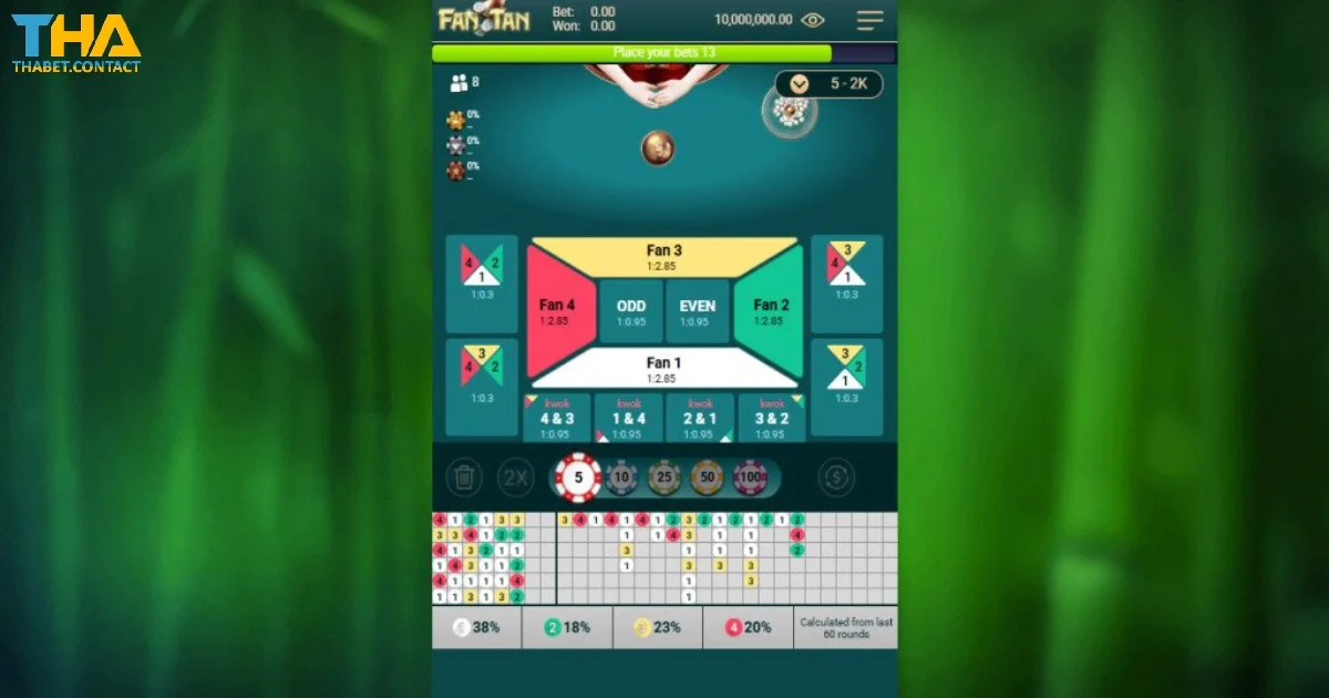 Chiến Thuật Thắng Fantan THABET Giúp Bạn Tối Ưu Lợi Nhuận 2 Phân tích các tỷ lệ cược trong Fantan