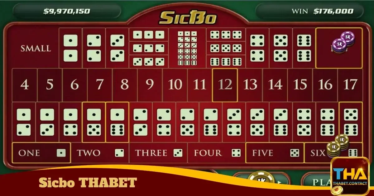 Hướng dẫn đặt cược Sicbo THABET