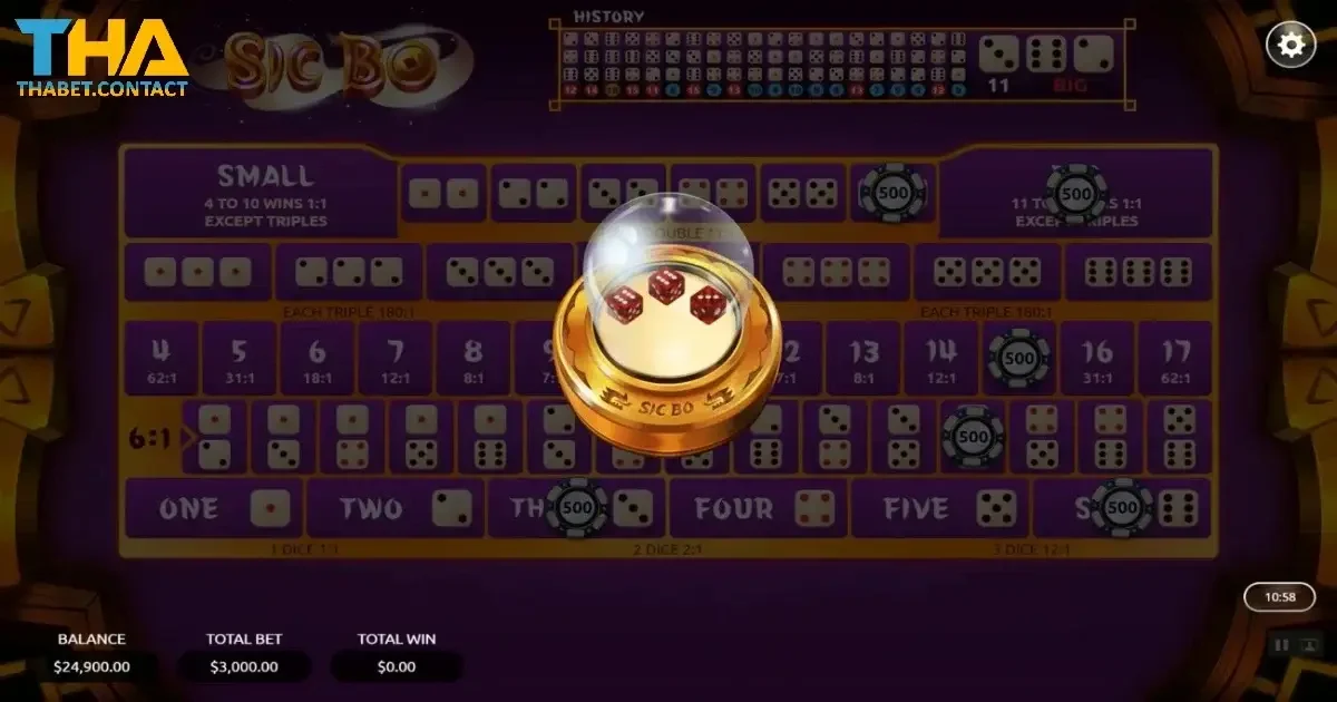 Hướng dẫn đặt cược Sicbo THABET cho người mới bắt đầu